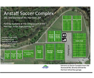 Soccer Map